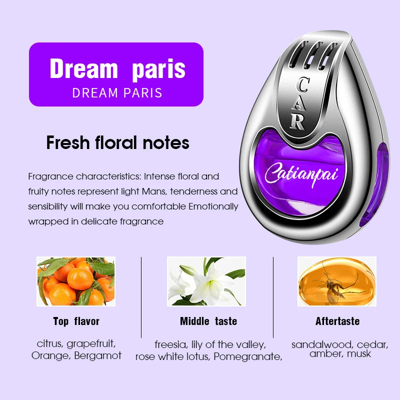 Car Air Freshener Fragrance Car Interior Air Vent Creative Diffuser Lasting Pendant Aromatherapy For Auto Smell Perfume Scent Reference 7